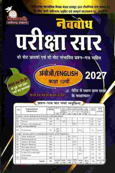 class 10th english
