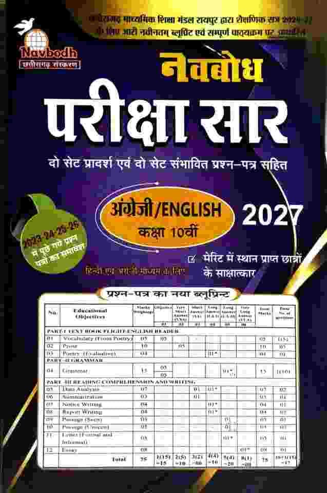 class 10th english