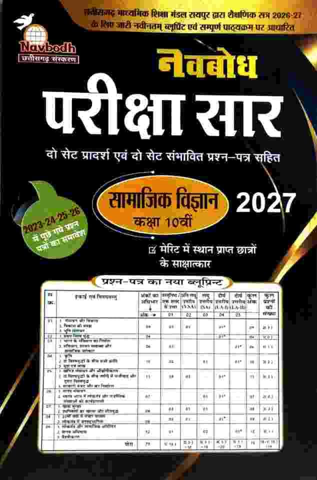 Pariksha saar class 10 samajik vigyan