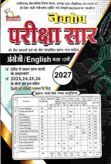 Pariksha saar class 12 english 2027