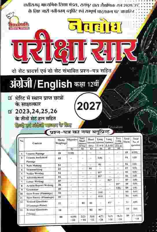 Pariksha saar class 12 english 2027