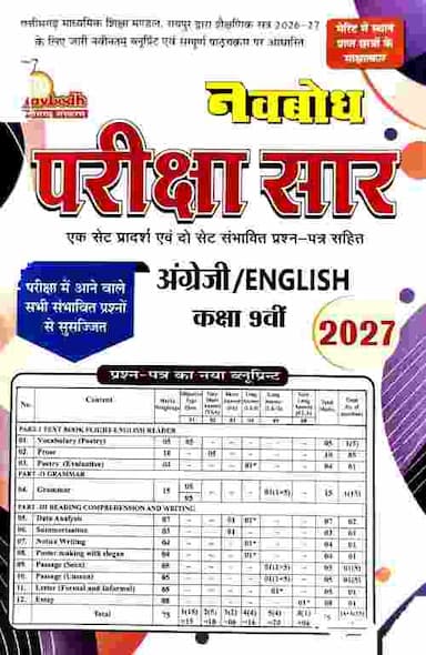 navbodh Pariksha saar Angreji English class 9