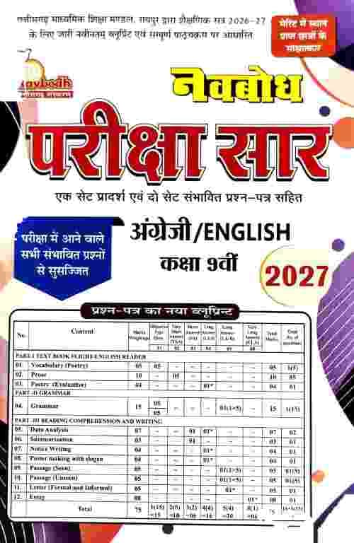 navbodh Pariksha saar Angreji English class 9