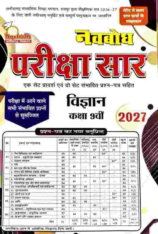 Pariksha sar class 9 vigyan